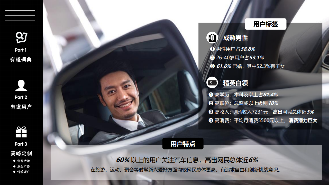 2016广汽丰田凯美瑞+网易有道-圣诞合作方案【品牌合作】.pdf 第3页