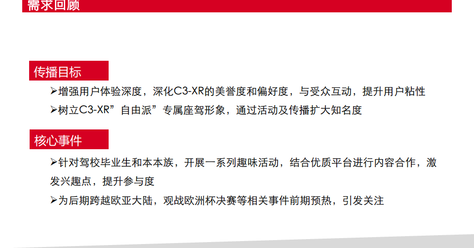 2016东风雪铁龙C3-XR新媒体传播方案-陌陌【品牌合作】.pdf 第2页