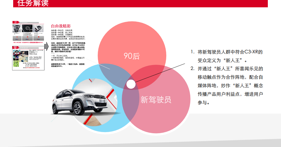 2016东风雪铁龙C3-XR新媒体传播方案-陌陌【品牌合作】.pdf 第3页