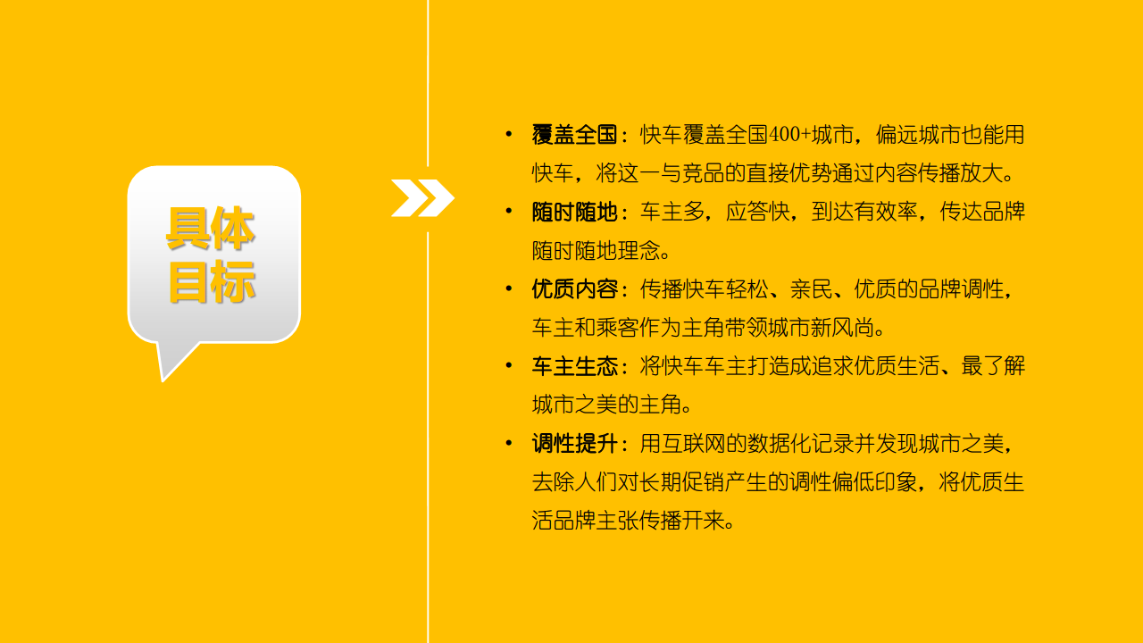 2016滴滴快车+二更-品牌推广方案【品牌合作】.pdf 第3页