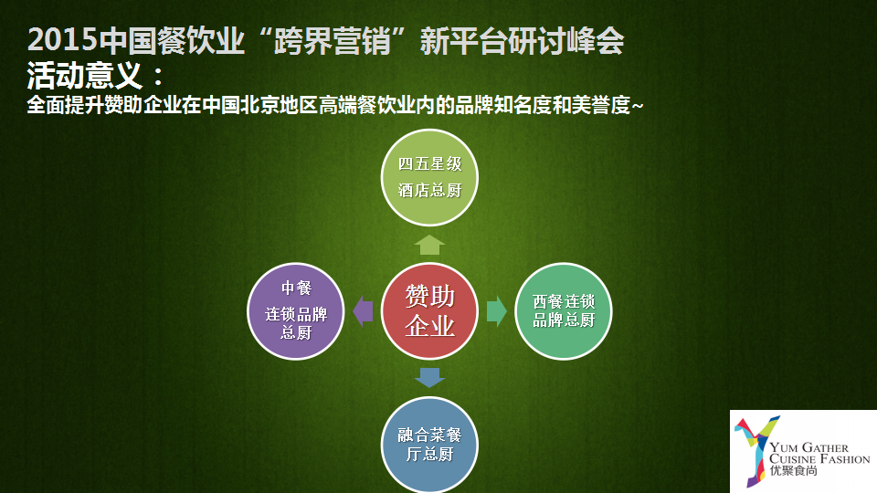 2015中国餐饮业跨界营销高端峰会活动方案【品牌合作】.ppt 第3页