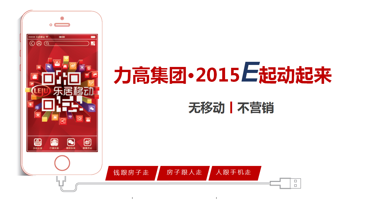 2015新浪乐居&middot;力高集团合作方案【品牌合作】.pptx 第2页