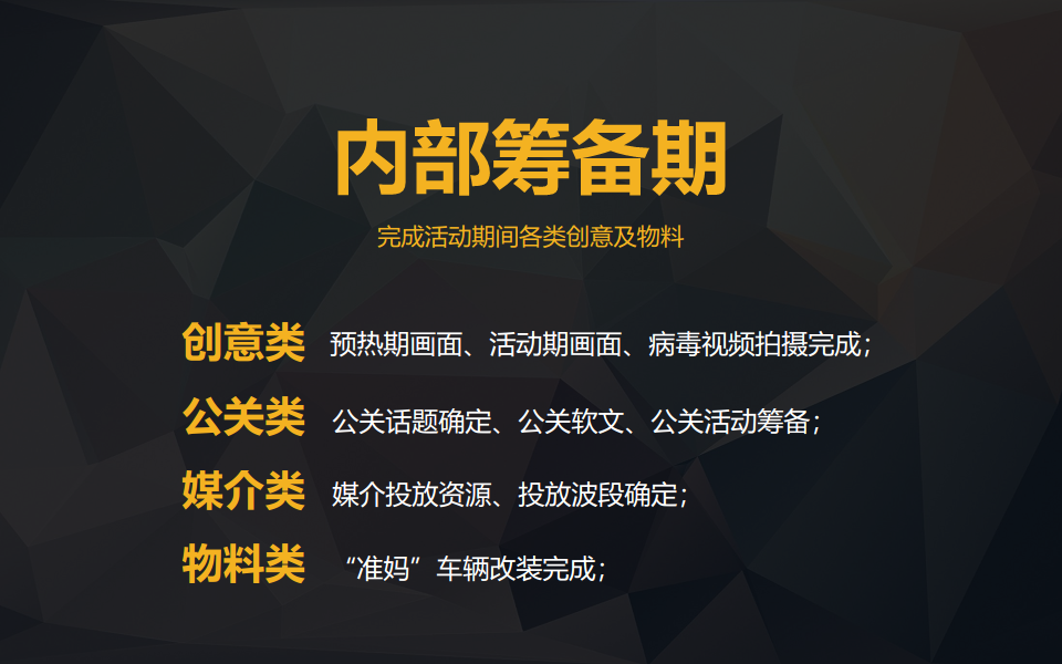 神州专车-准妈专车事件整合营销方案.pdf 第3页