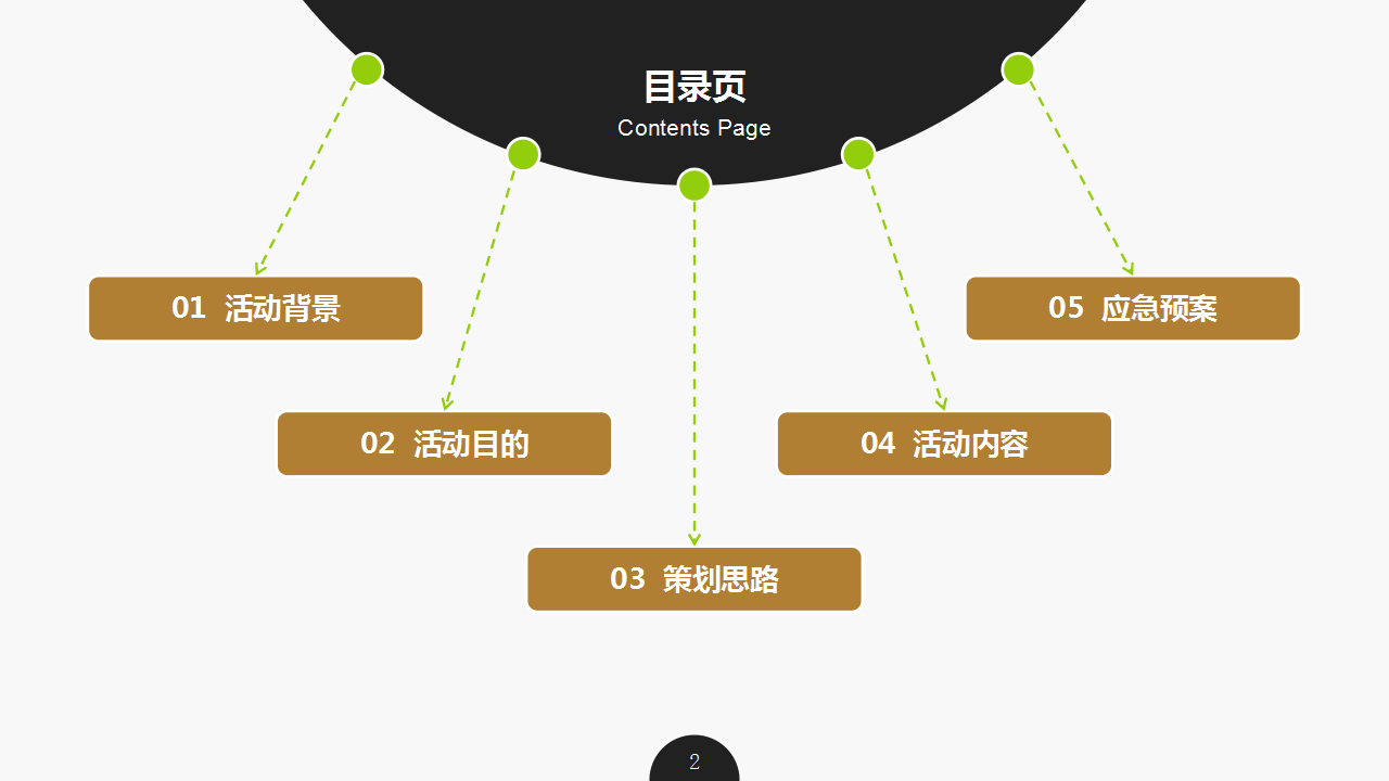 2017波塞冬海洋王国开业活动策划案【开业活动】.pptx 第2页