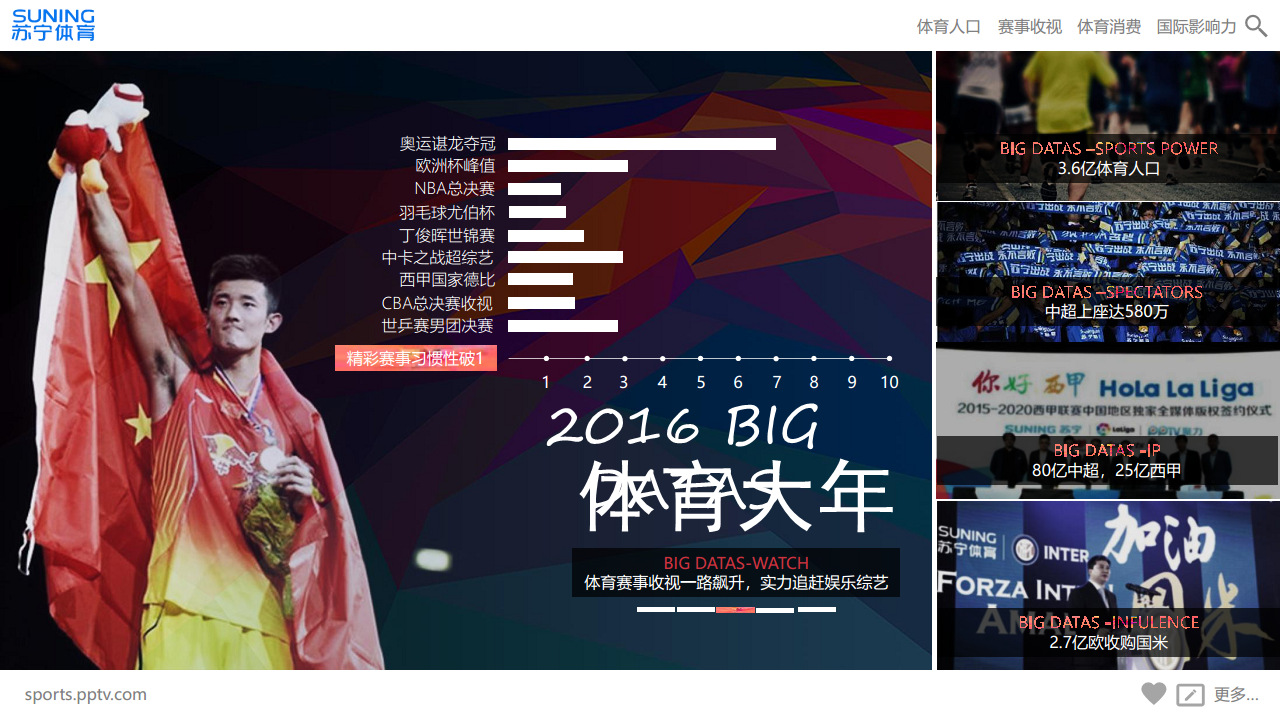 2017苏宁体育中超合作伙伴计划.pdf 第2页