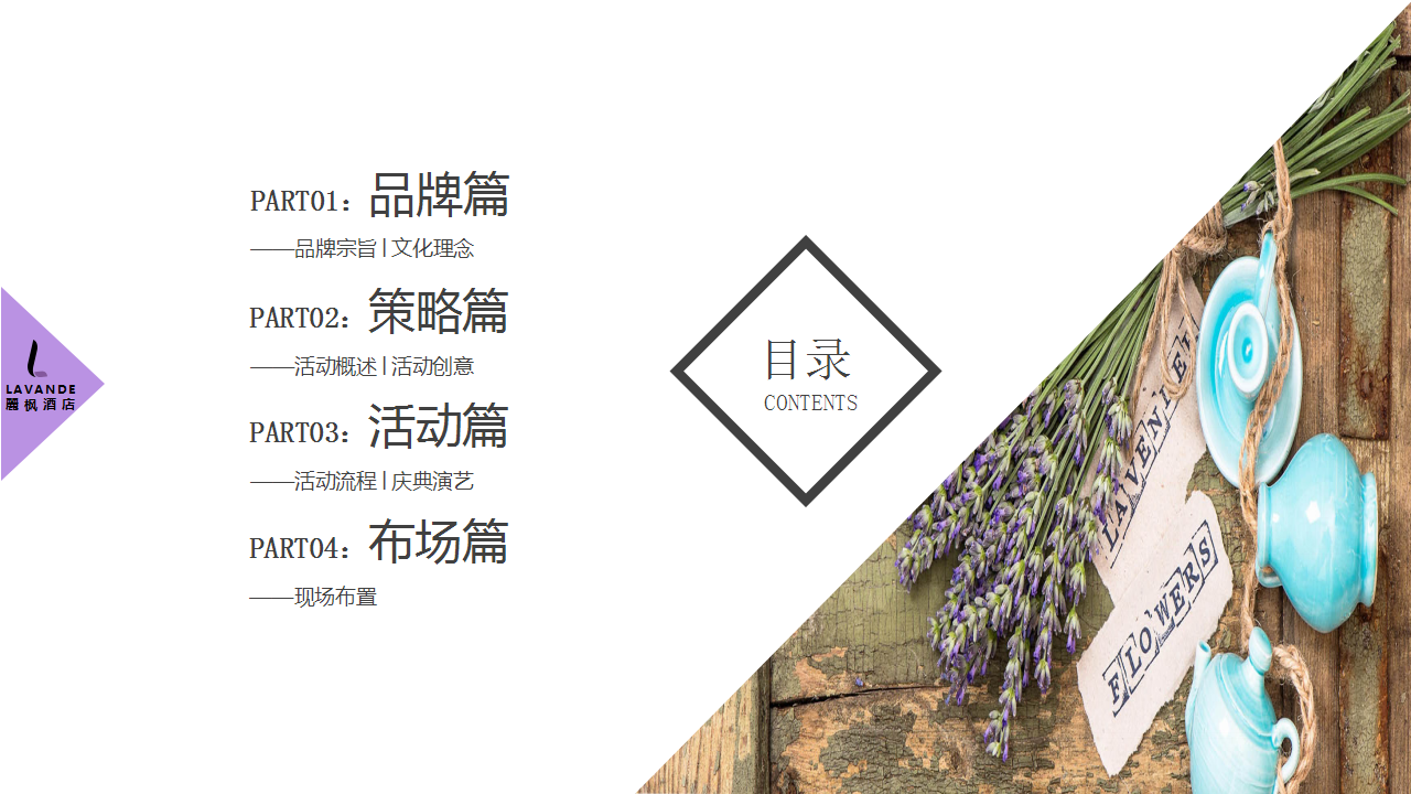 2017丽枫酒店开业庆典活动沟通案【开业活动】【酒店】.pptx 第2页