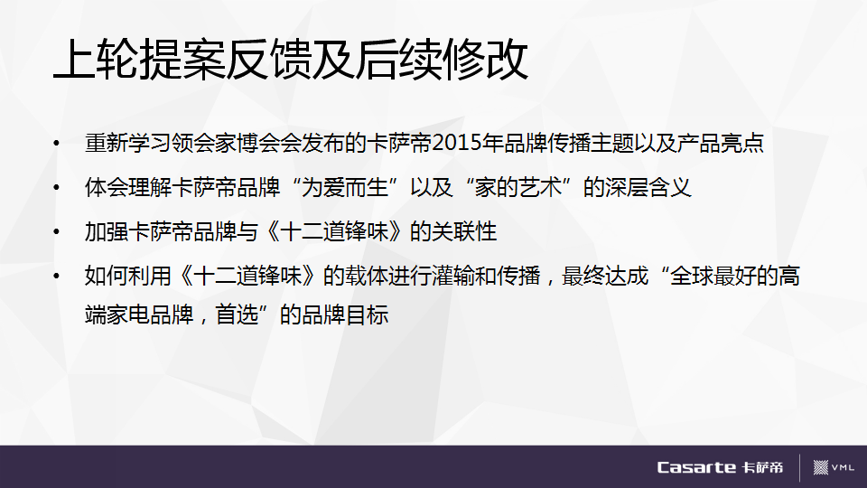 2015卡萨帝《十二道锋味》 合作网络传播方案【品牌合作】.pptx 第2页