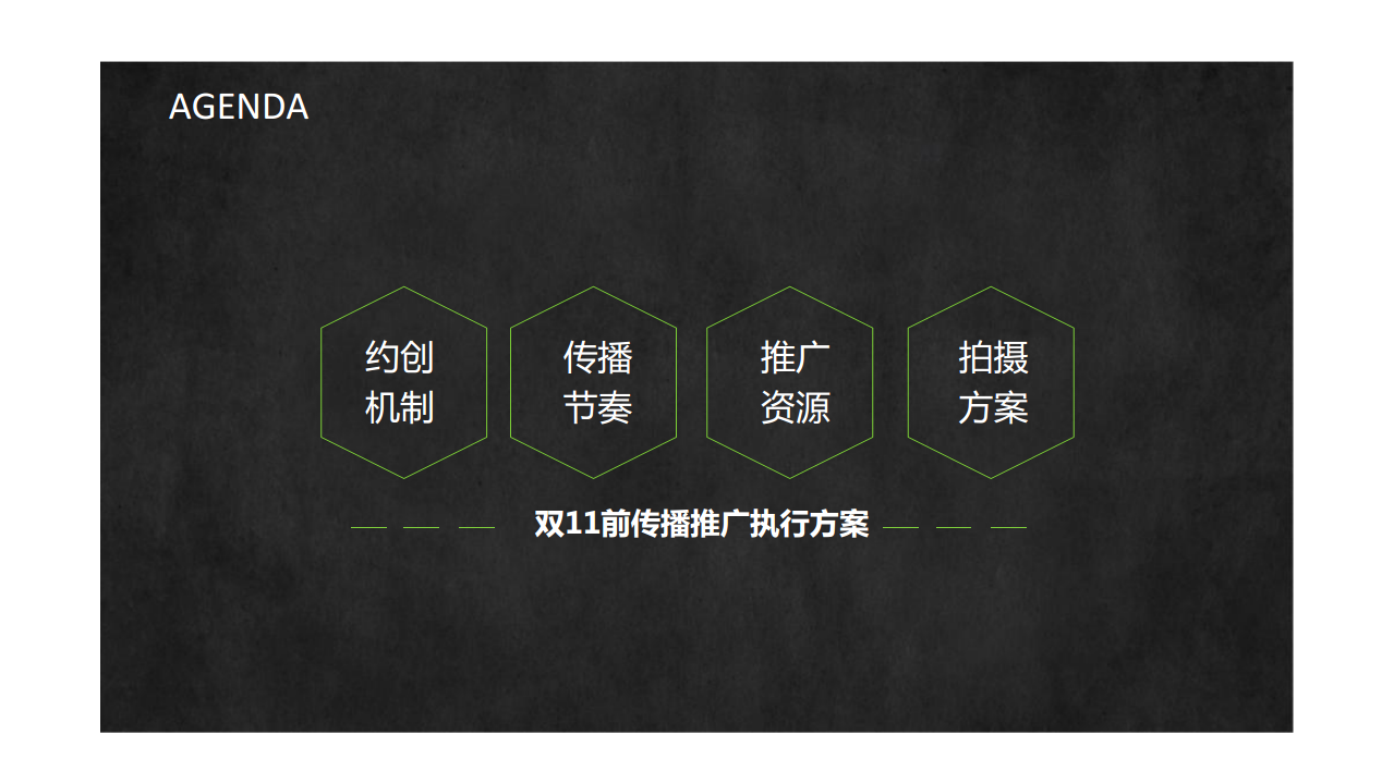 2015百草味+杨洋-演吃会双11推广方案【品牌合作】.pdf 第2页