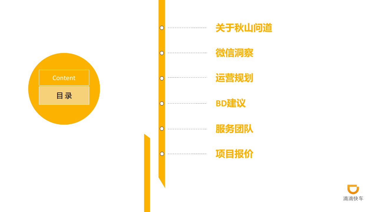 2017滴滴滴快车新媒体运营规划【新媒体运营】.pdf 第2页