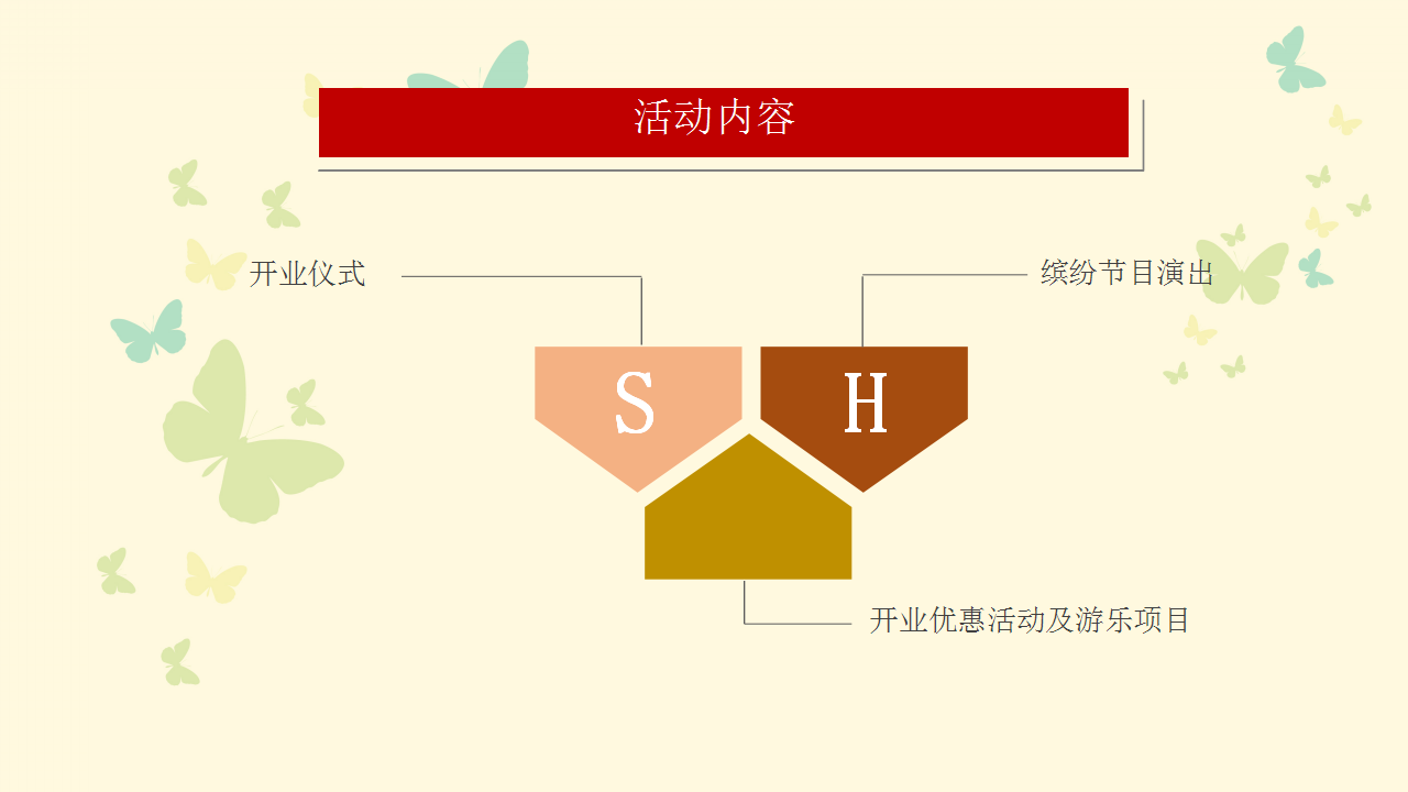 2016双湖广场开业庆典方案【开业活动】.pptx 第3页
