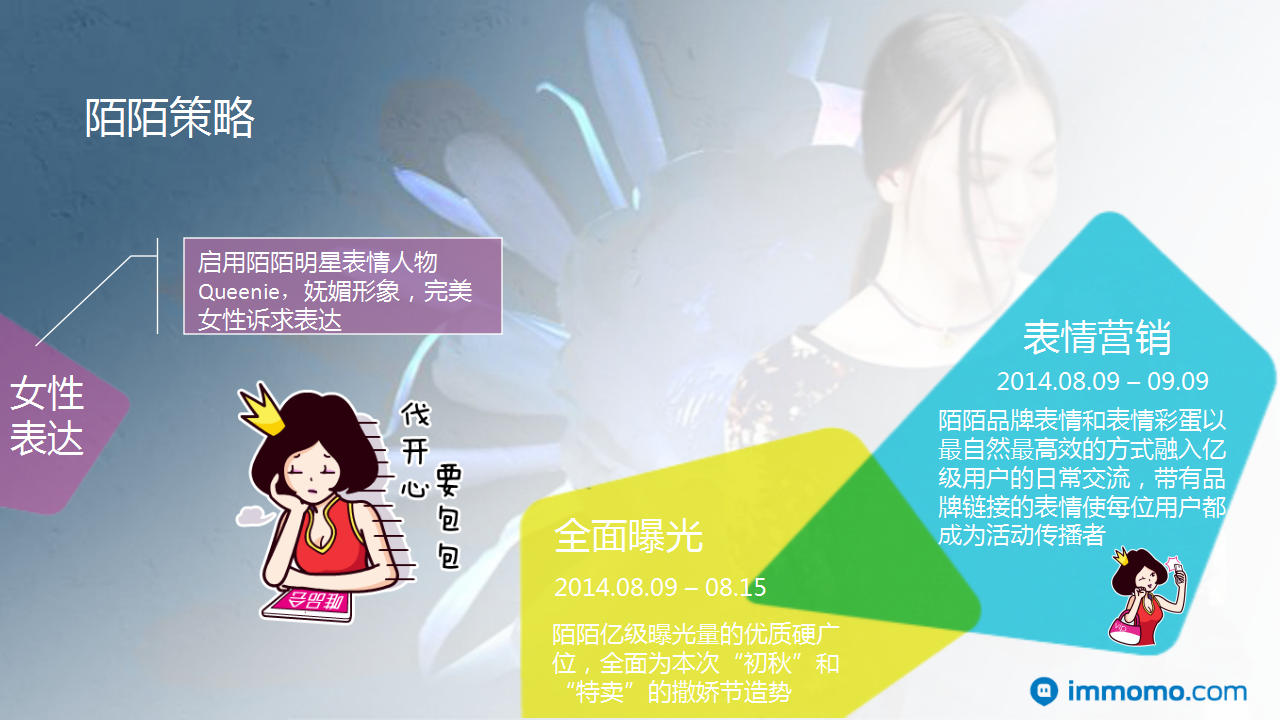 2014唯品会撒娇节-陌陌-项目结案【品牌合作】.ppt 第3页