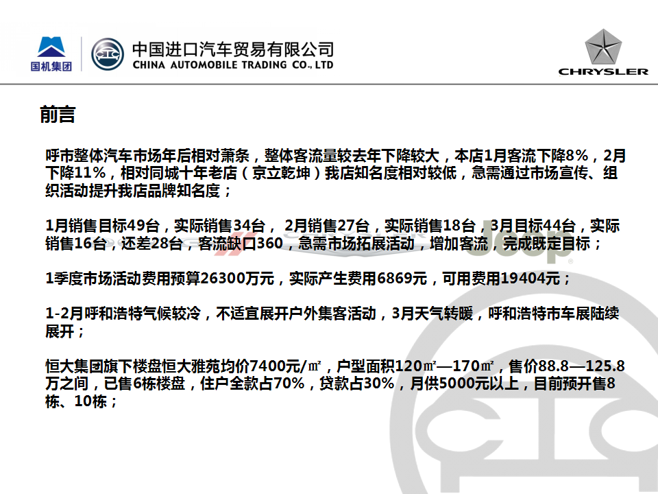 4S店与恒大雅苑合作活动方案【品牌合作】.pptx 第2页
