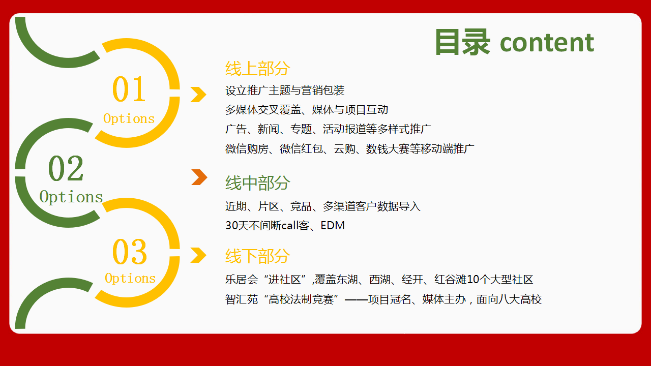 智汇苑合作方案【品牌合作】.pptx 第3页