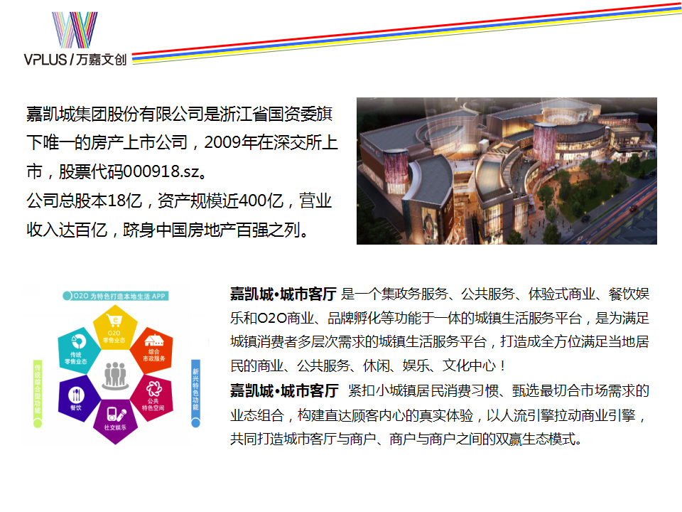 2016嘉凯城开业提报方案【开业活动】.pptx 第2页