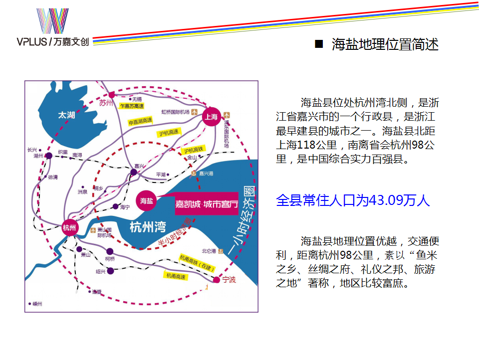 2016嘉凯城开业提报方案【开业活动】.pptx 第3页