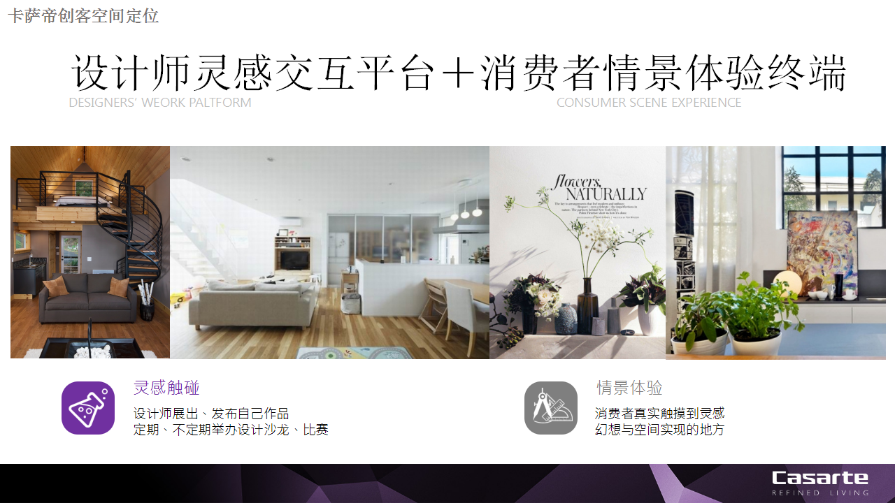 2017卡萨帝厨电热水器创客空间开业方案（前期造势+开业活动）【开业活动】【家电】.pptx 第2页