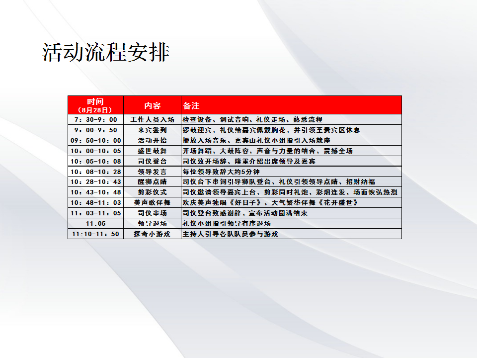 2016海鲜大世界开业方案【开业活动】.ppt 第3页