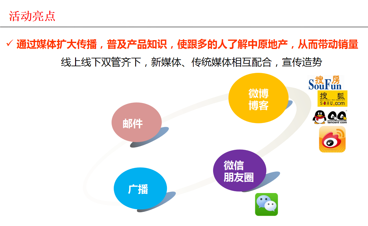 异业合作签约仪式方案【品牌合作】.ppt 第2页