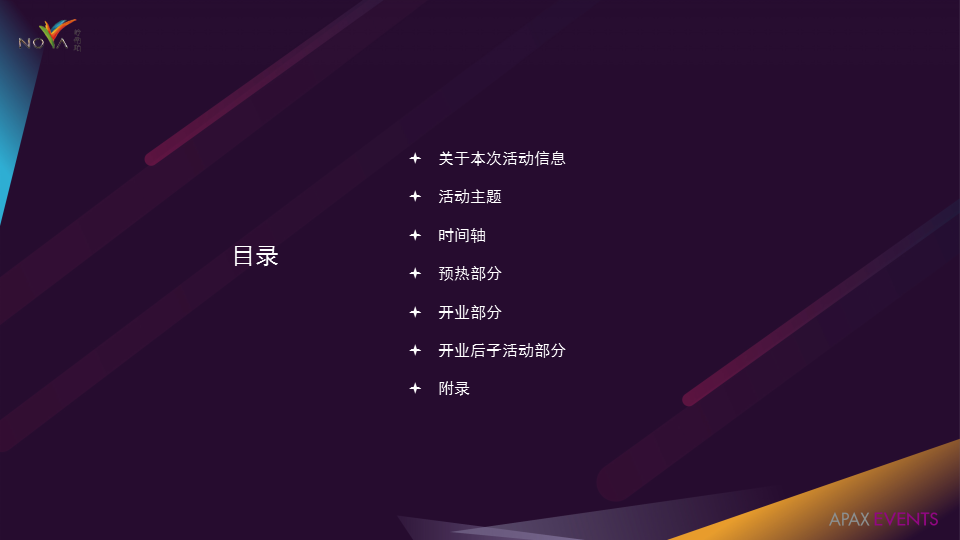 2016NOVA岭南站开业活动策划方案【开业活动】.pptx 第2页