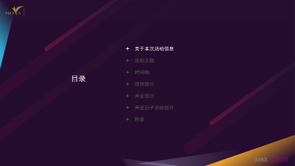 2016NOVA岭南站开业活动策划方案【开业活动】.pptx 第3页