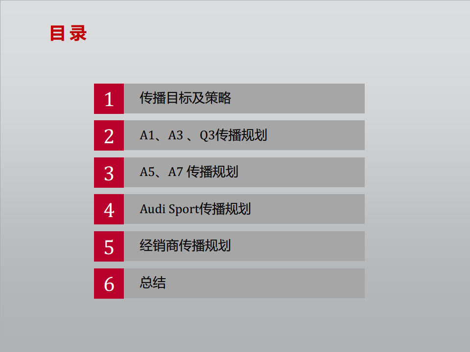 2016年年度奥迪产品传播方案-TransComm Group【新媒体运营】.pdf 第2页
