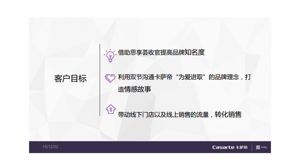 2016年卡萨帝双节传播方案【新媒体运营】.pdf 第2页