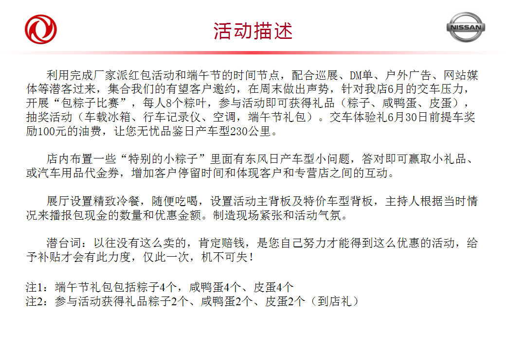 2015东风日产端午节店头活动策划方案【端午节】.ppt 第3页