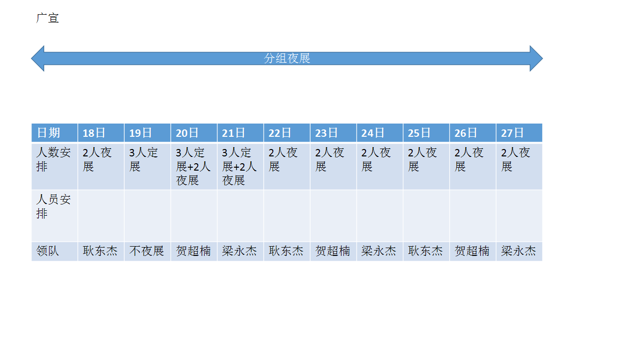 棕情端午活动方案-汽车【端午节】.pptx 第3页