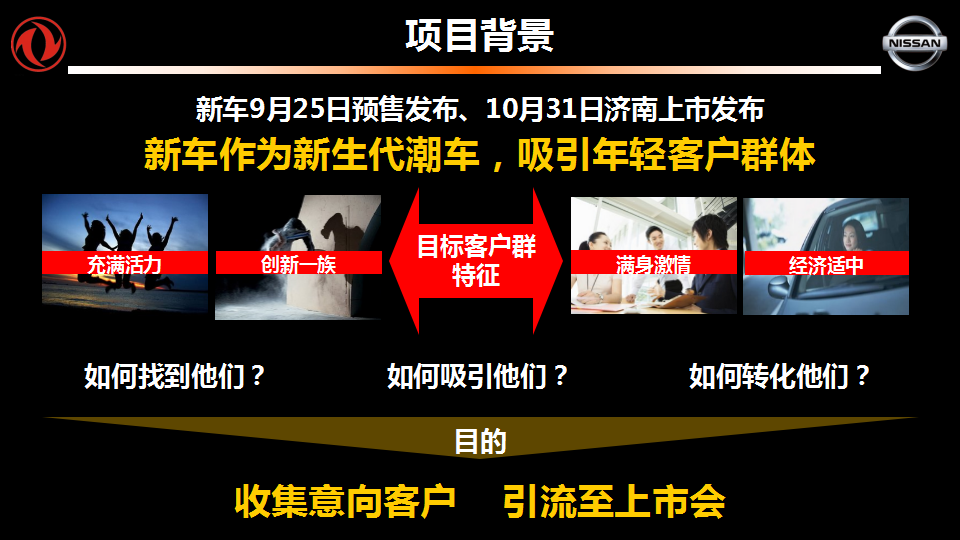 2017蓝鸟新车上市发布会方案【发布会】.ppt 第2页
