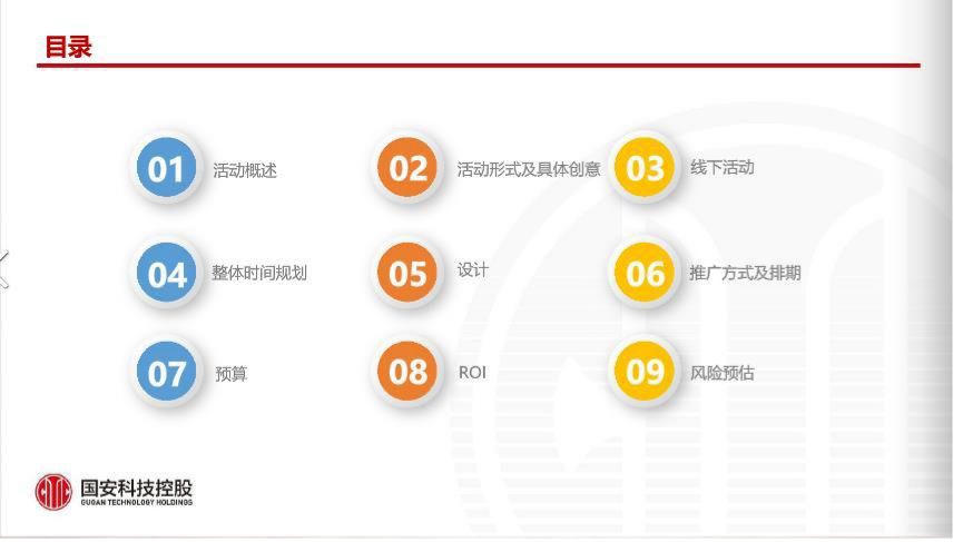 2017国安社区天津站开业促销营销执行方案【开业活动】.pptx 第2页