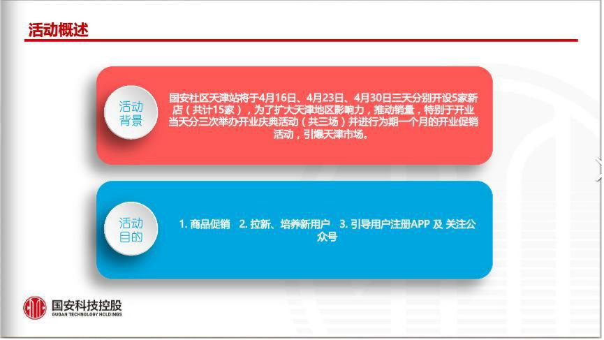2017国安社区天津站开业促销营销执行方案【开业活动】.pptx 第3页