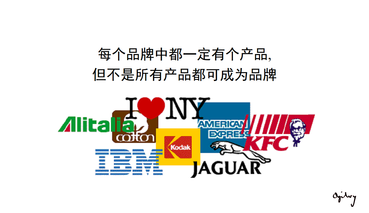 2015整合行销传播集团内部绝密培训-品牌策略-奥美【品牌策略】.pdf 第3页