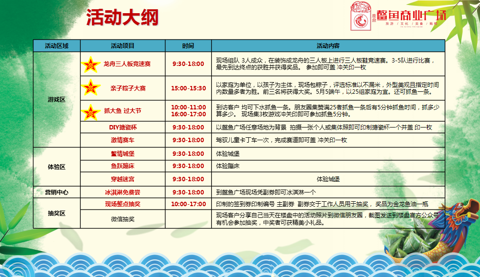 鳌情端午--粽于未来-端午节方案【端午节】.pptx 第3页