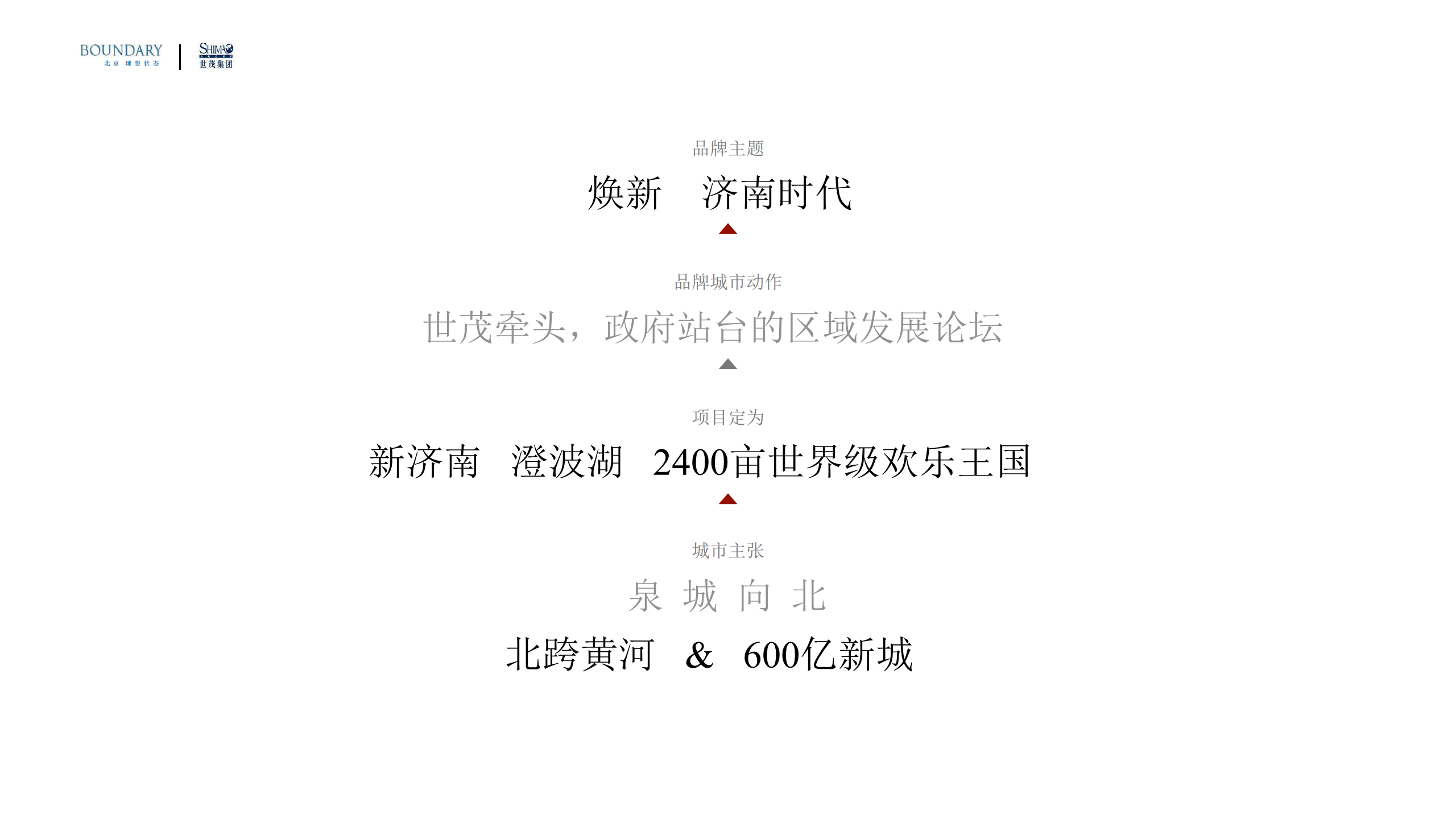 2018世茂济南项目传播策略方案-北京理想状态.pdf 第3页