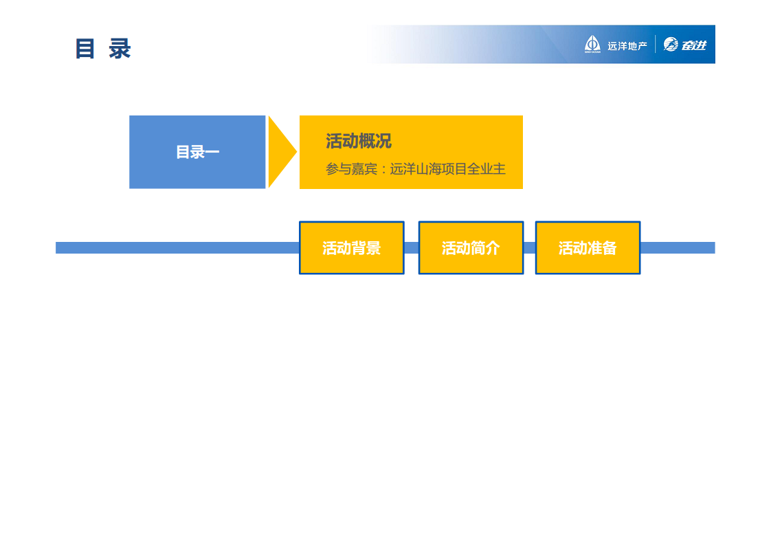 2018远洋人悦海南新春游乐会系列活动总结【春节】.pdf 第3页