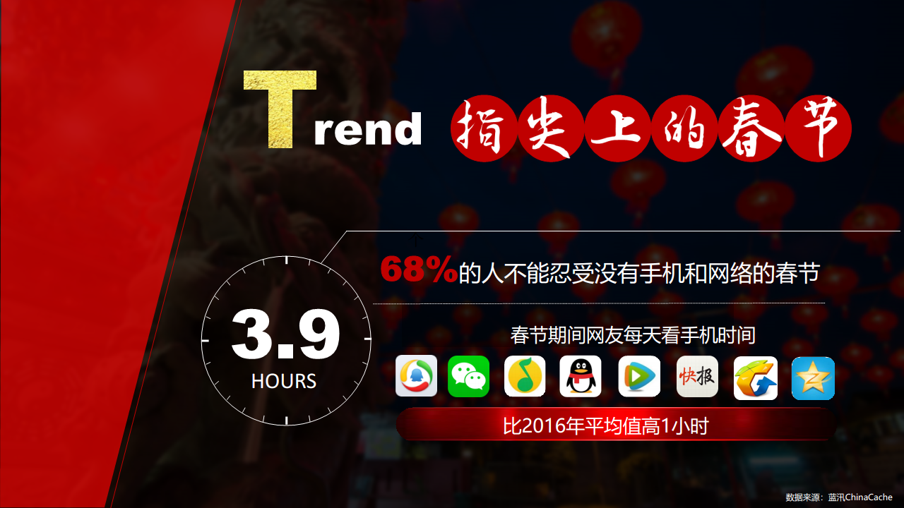 2017新闻频道CNY-招商方案【春节】.pdf 第2页