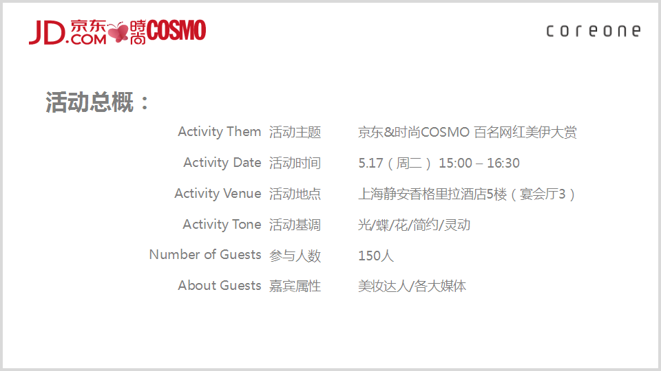 京东-时尚COSMO 百名网红美伊大赏活动执行方案【品牌合作】.pptx 第3页