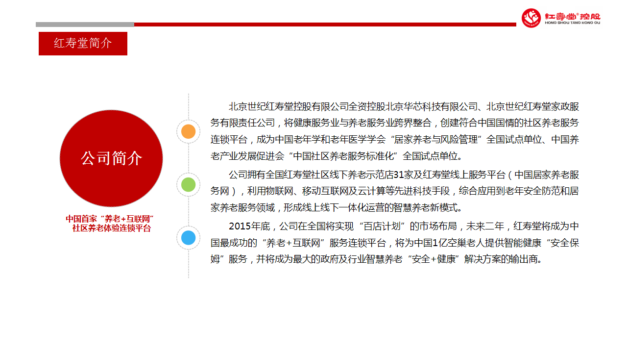红寿堂商务合作方案【品牌合作】.ppt 第3页