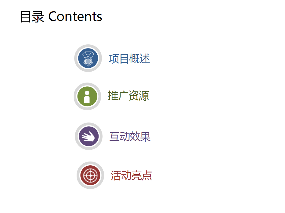 大粤网与新光百货微信合作结案【品牌合作】.ppt 第2页
