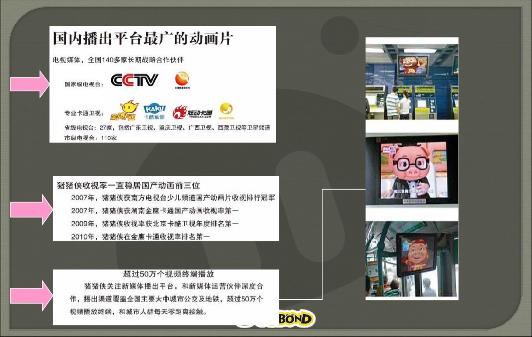 猪猪侠亲子嘉年华策划方案【亲子活动】【动漫】.pptx 第3页