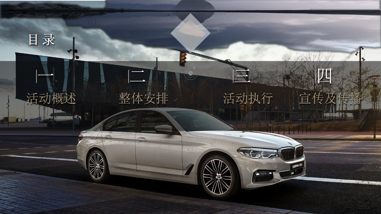 2018全新BMW 5系亲子露营体验方案【亲子活动】【汽车】.pptx 第3页