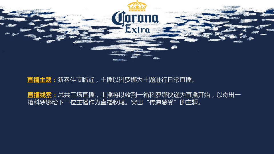 2017科罗娜CNY直播方案【春节】.pptx 第3页