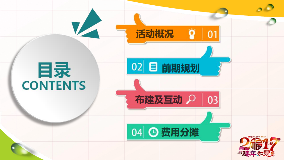2017康师傅饮品华东新春订货会策划案【春节】.pdf 第2页