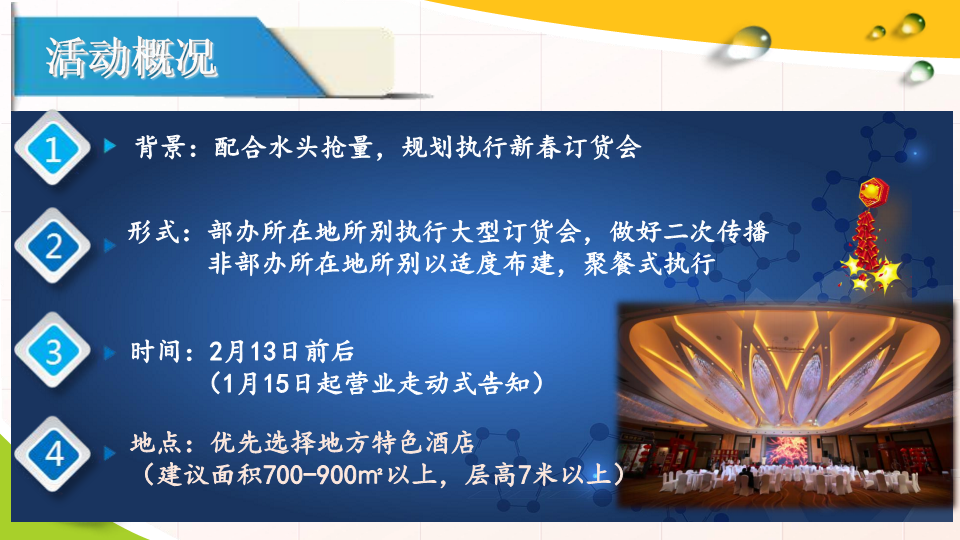 2017康师傅饮品华东新春订货会策划案【春节】.pdf 第3页