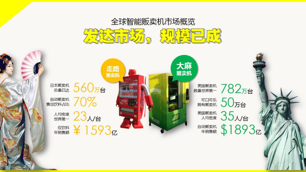 DELL游匣+友宝校园推广合作方案【品牌合作】.pdf 第3页