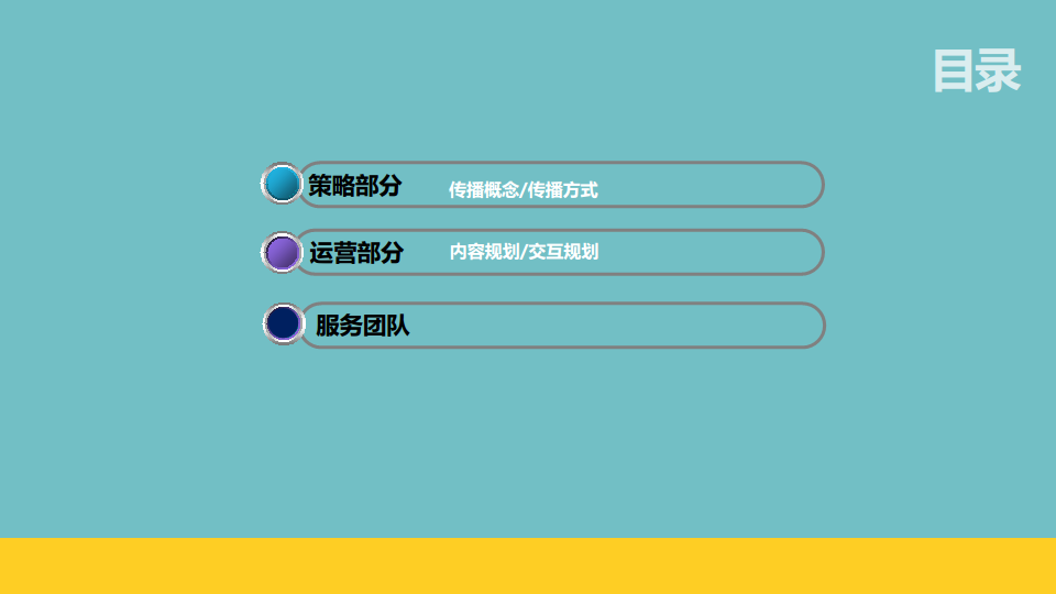 2016海尔冰箱社会化媒体交互运营方案【新媒体运营】.pdf 第2页