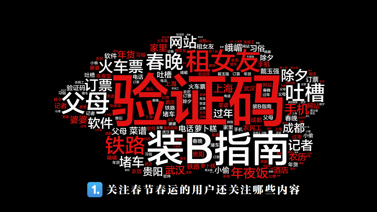 2016一点资讯春节春运招商方案_v3【春节】.pptx 第3页