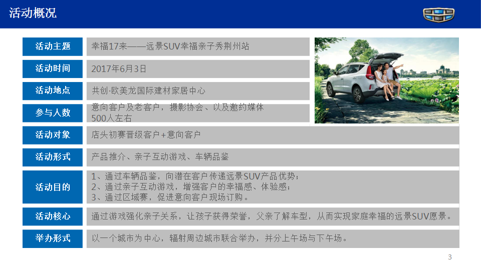 2017远景SUV幸福亲子秀区域赛荆州站策划案【亲子活动】【汽车】.pptx 第3页