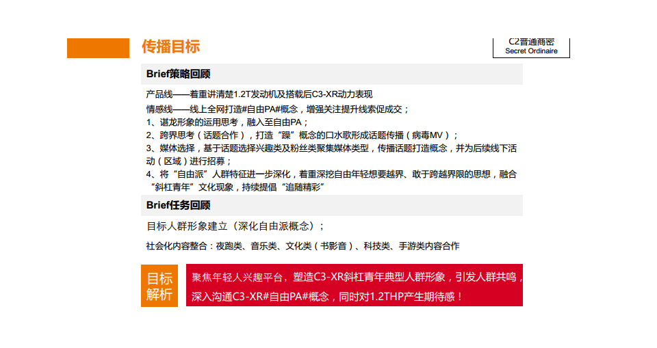 2016东风雪铁龙新媒体传播方案-花椒【新媒体运营】.pdf 第2页