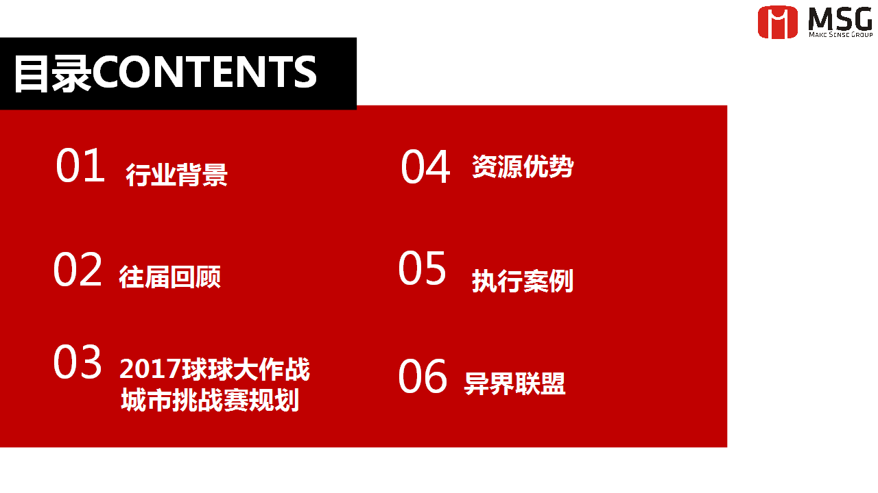 2017球球大作战城市挑战赛策划案【游戏】.pptx 第2页